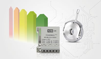 diagramma risparmio energetico con KEB Combibox e Powerbox