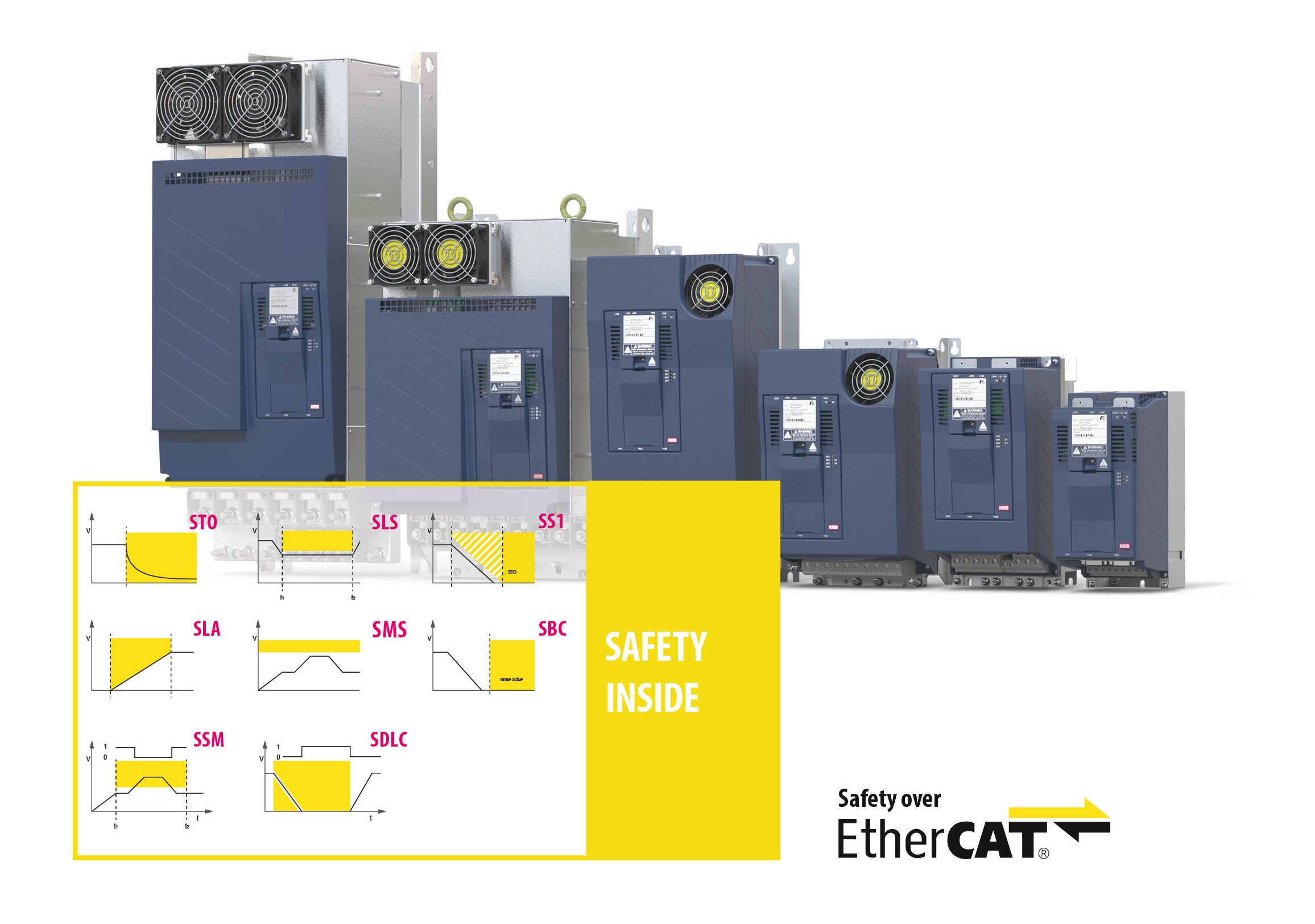 Drive KEB generazione 6 safety inside; Safety over Ethercat